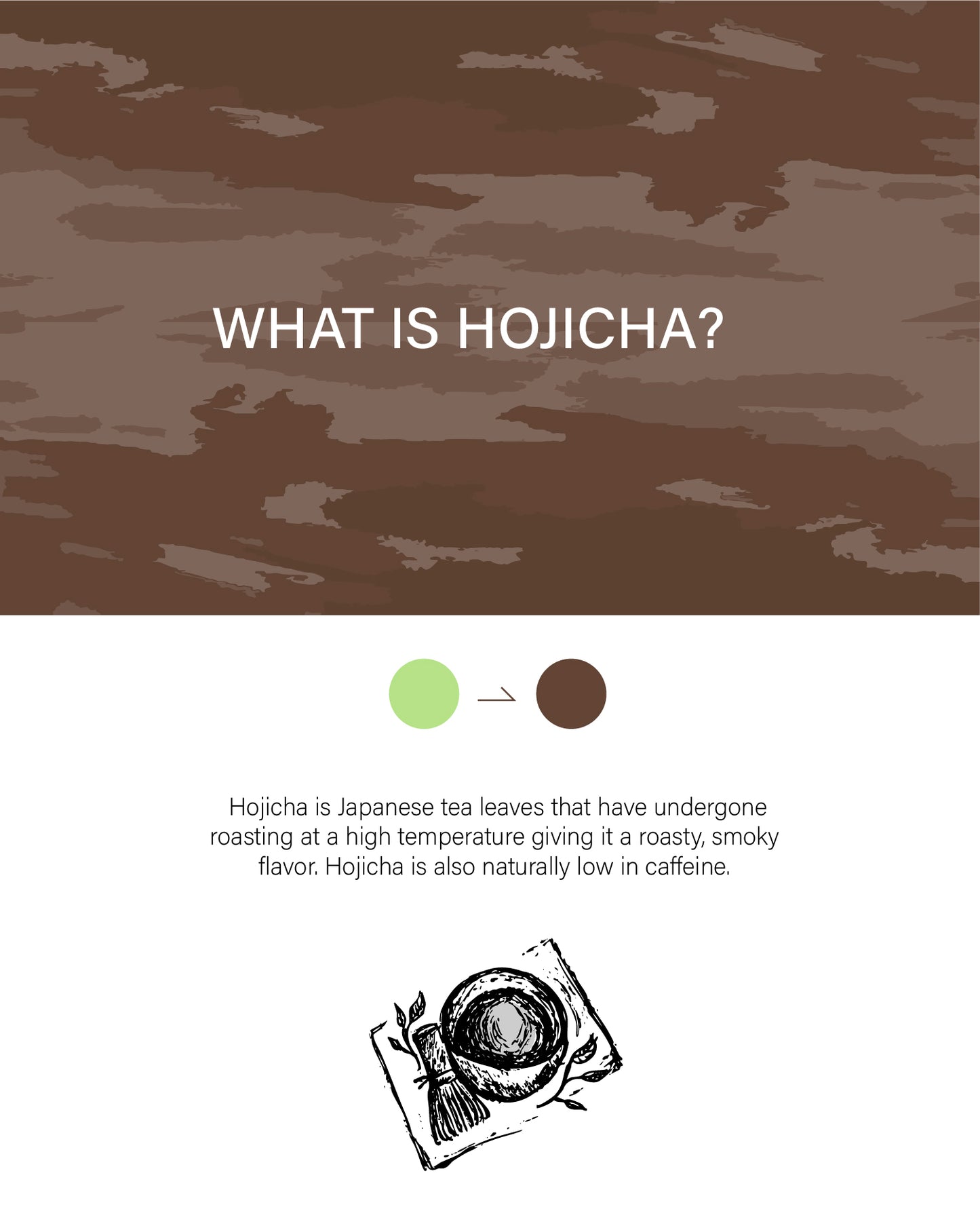 Hojicha Powder (First Harvest) 100g